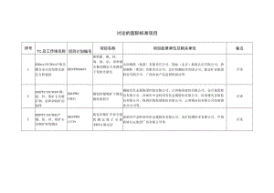 讨论的国际标准项目.docx