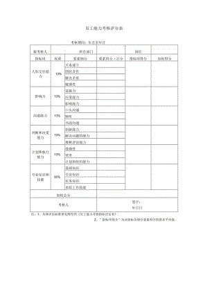 员工能力考核评分表.docx
