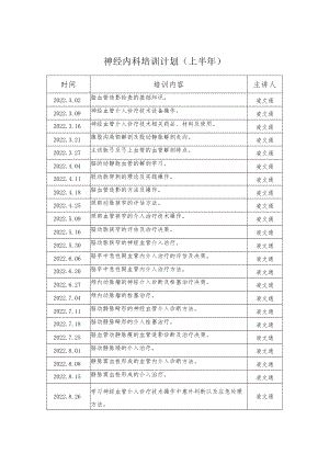 神经内科培训计划上半年.docx