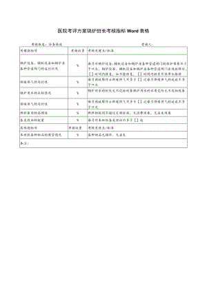医院考评方案锅炉班长考核指标Word表格.docx