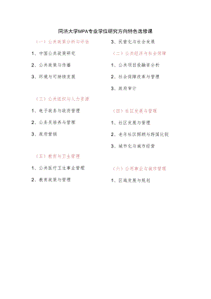 同济大学MPA专业学位研究方向特色选修课.docx