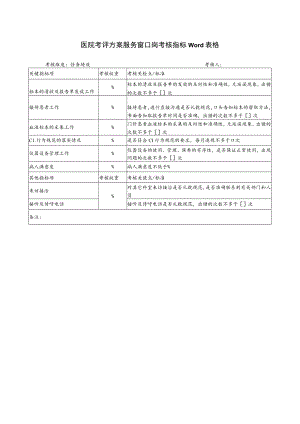 医院考评方案服务窗口岗考核指标Word表格.docx