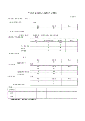 产品质量策划总结和认定报告.docx