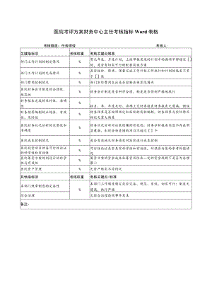 医院考评方案财务中心主任考核指标Word表格.docx