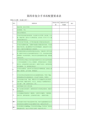 第四章复合手术床配置要求表.docx