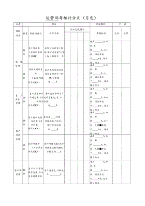 客服运营绩效考核评估表.docx