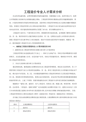 工程造价专业人才需求分析.docx