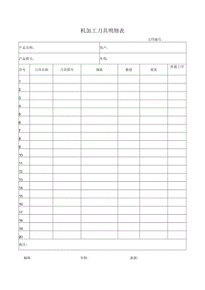 机加工刀具明细表.docx