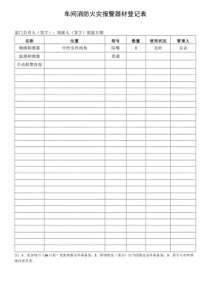车间消防火灾报警器材登记表（样表14）.docx