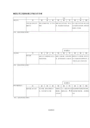 集团公司工程部经理工作能力打分表.docx