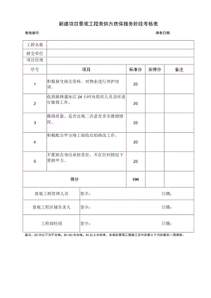 新建项目景观工程类供方质保服务阶段考核表.docx