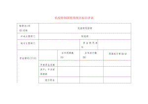 抗疫特别国债绩效目标自评表.docx