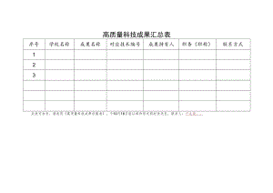 高质量科技成果汇总表.docx