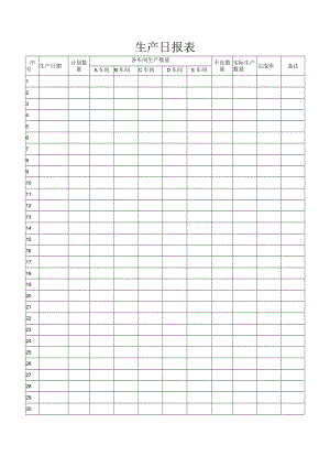 生产日报表.docx