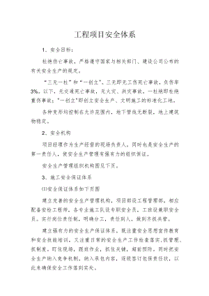 工程项目安全体系.docx