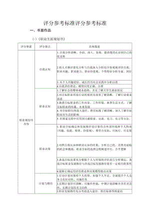 评分参考标准评分参考标准.docx