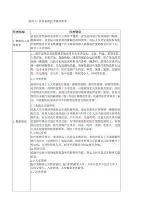 软件系统技术规范要求.docx