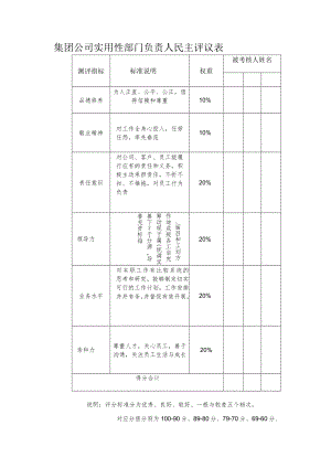 集团公司实用性部门负责人民主评议表.docx
