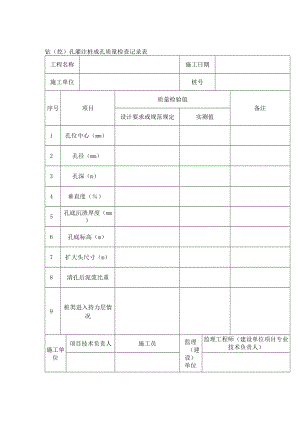 钻（挖）孔灌注桩成孔质量检查记录表.docx