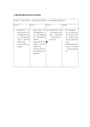 心理学职场管理分析能力阶段表格.docx