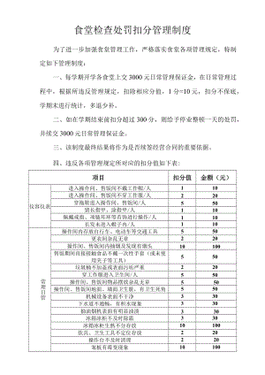 食堂检查处罚扣分管理制度.docx