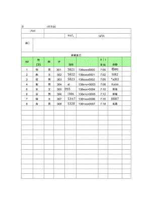 家长学校活动签到表.docx