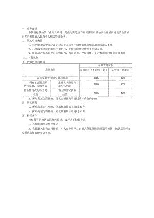 法拍贷方案住宅及商铺.docx