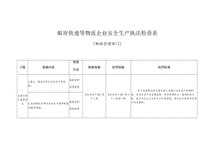 邮寄快递等物流企业安全生产执法检查表.docx