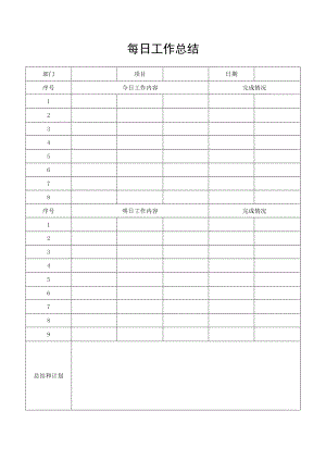每日工作总结.docx