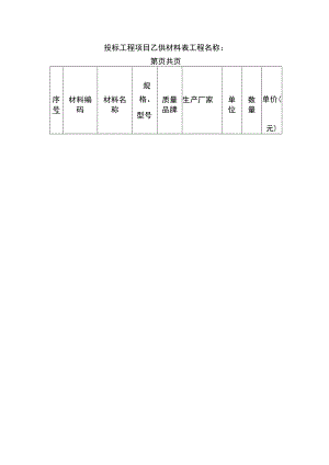 投标工程项目乙供材料表.docx