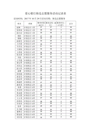 爱心银行海边志愿服务活动记录表.docx