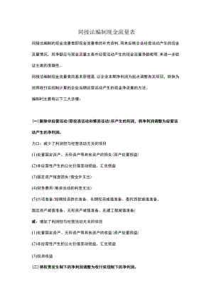 间接法编制现金流量表.docx