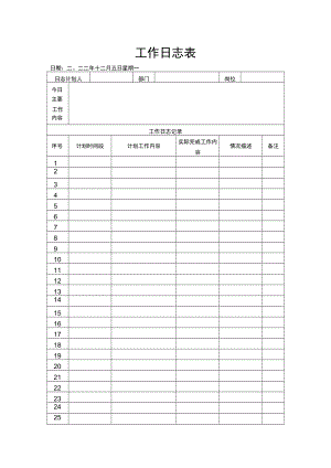 工作日志表.docx