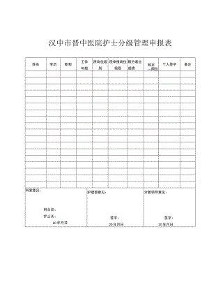 汉中市晋中医院护士分级管理申报表.docx