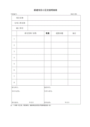 新建项目小区交接明细表.docx