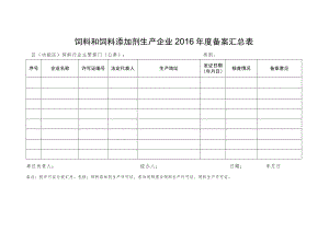 饲料和饲料添加剂生产企业2016年度备案汇总表.docx