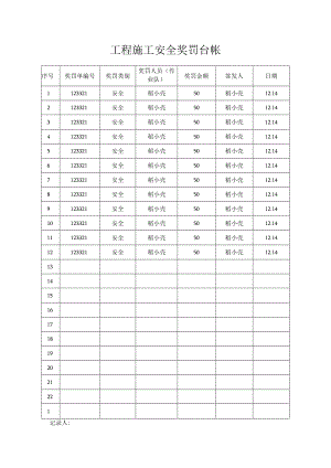 工程施工安全奖罚台帐.docx
