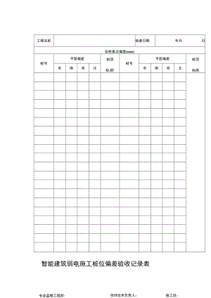 智能建筑弱电施工桩位偏差验收记录表.docx