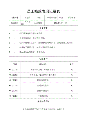 试用期员工绩效表现记录表.docx