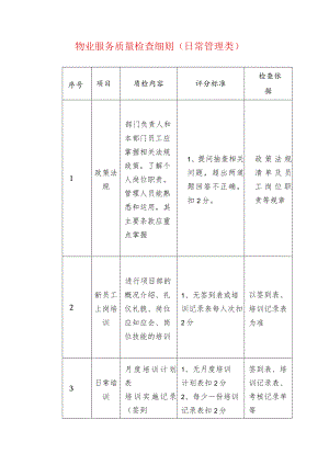 物业服务质量检查细则（日常管理类）.docx