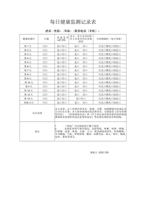 每日健康监测记录表.docx