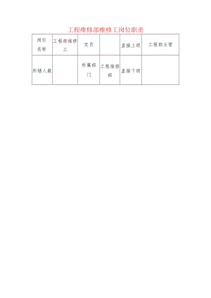 工程维修部维修工岗位职责.docx