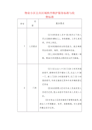 物业小区公共区域秩序维护服务标准与收费标准.docx
