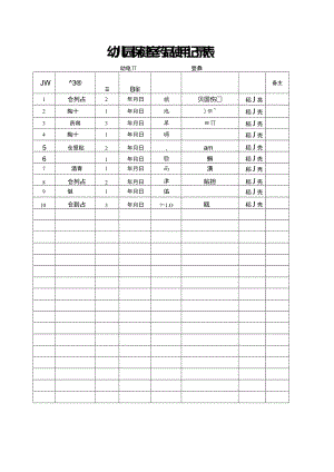 幼儿园保健室药品使用记录表.docx
