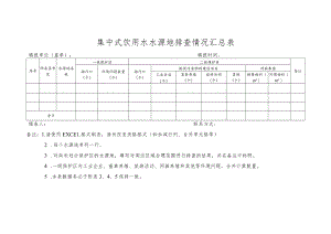 集中式饮用水水源地排查情况汇总表.docx