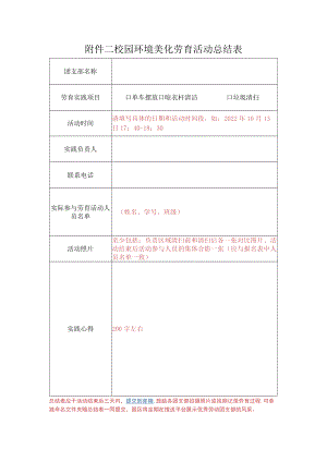 校园环境美化劳育活动总结表.docx