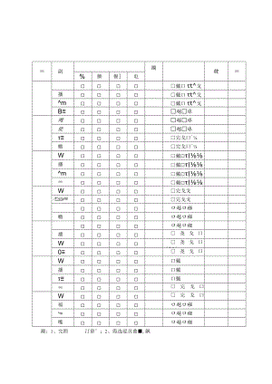 餐厅餐具消毒登记表.docx