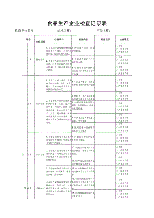食品生产企业检查记录表.docx