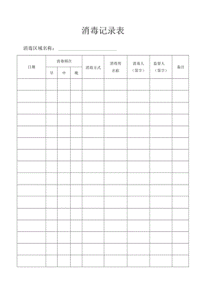 消毒记录表.docx