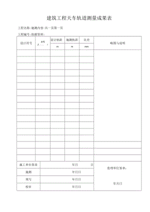 建筑工程天车轨道测量成果表.docx